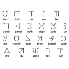Магические языки и алфавиты