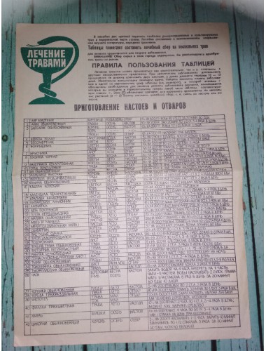 Русский народный лечебник (1991) + таблица "Приготовление настоев и отваров"